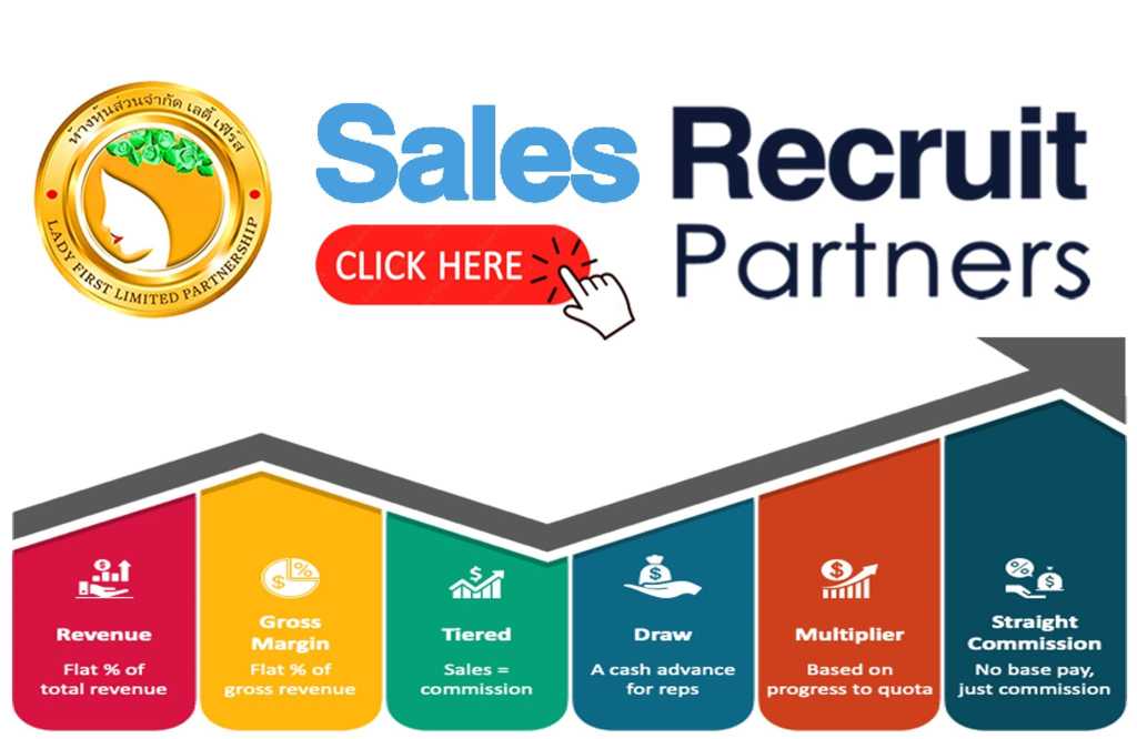 sale recruit partners